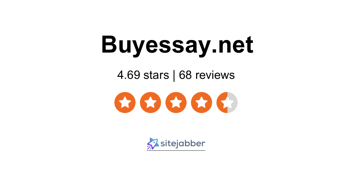 BuyEssay.net Reviews