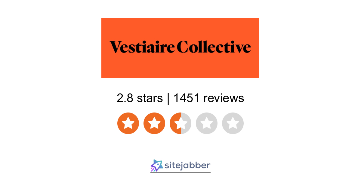 Vestiaire Collective Reviews - 1,314 Reviews of Vestiairecollective.com